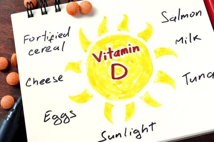 Vai trò của vitamin và khoáng chất với cơ thể