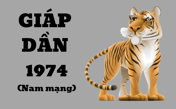 Phong thủy tuổi Giáp Dần 1974 mệnh gì? Hợp màu gì? Hướng nào?