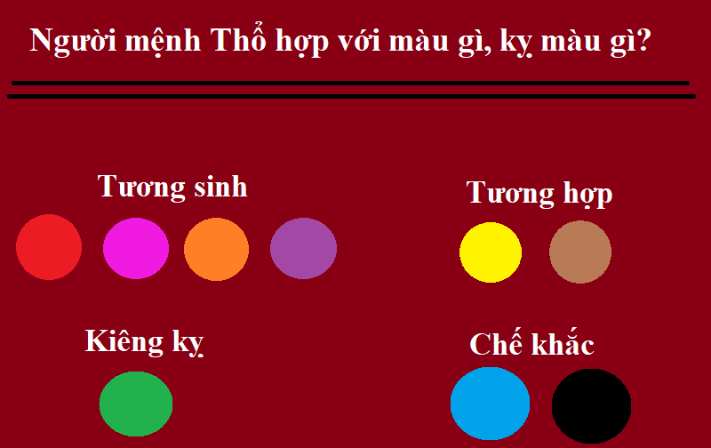 Tuổi Đinh Tỵ 1977 hợp màu gì & khắc màu gì 2024