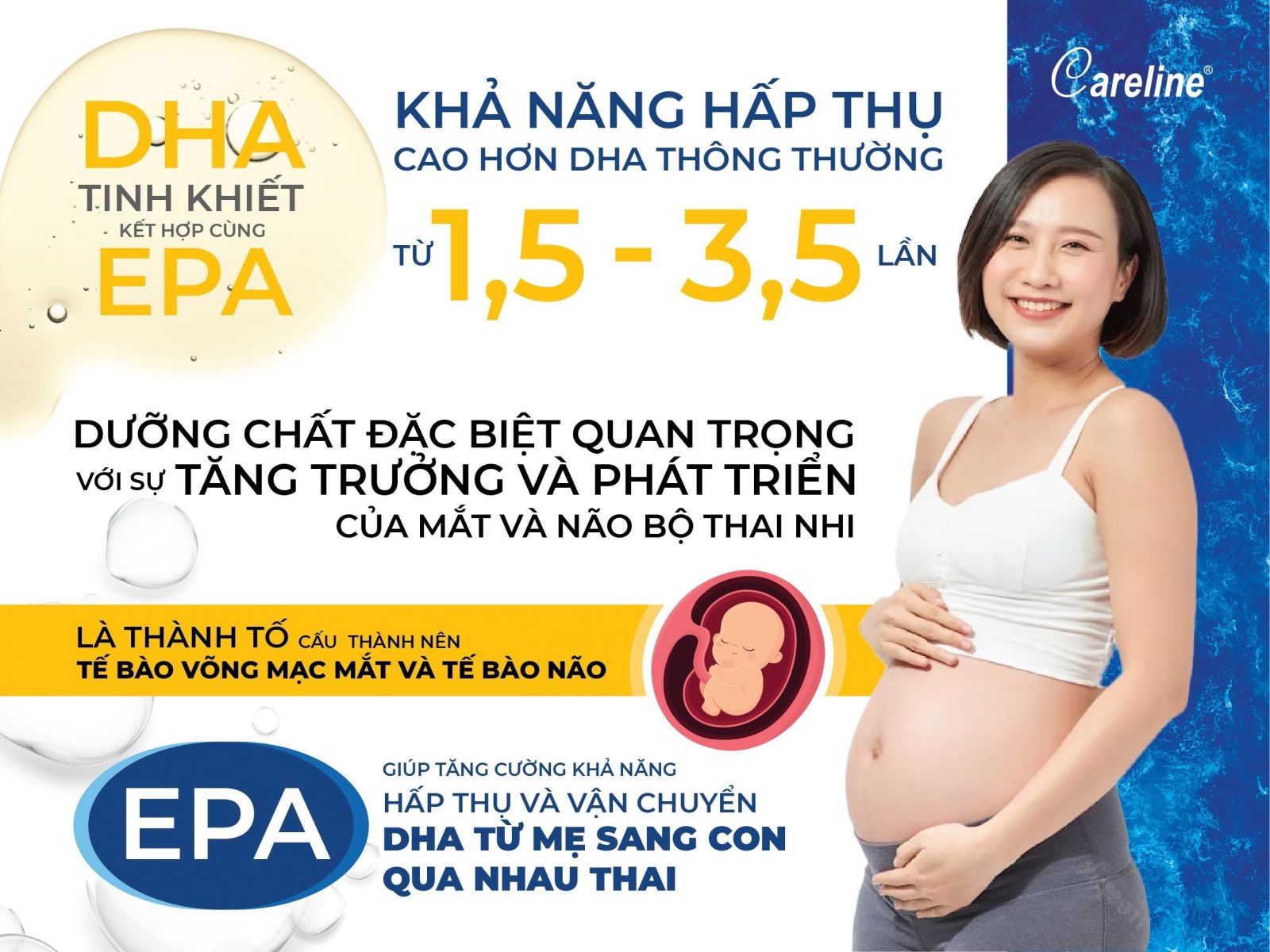 Hướng dẫn cách uống sắt, canxi và DHA cho bà bầu đạt hiệu quả cao