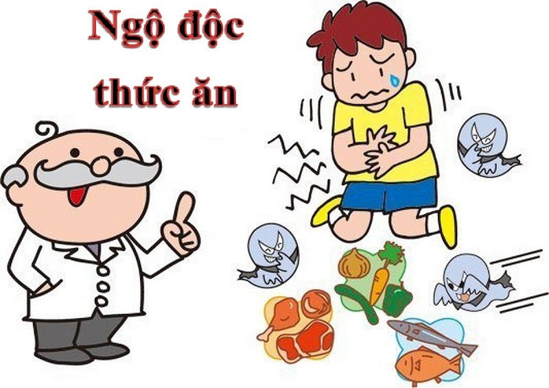 Nhận diện biểu hiện ngộ độc thực phẩm và cách xử trí