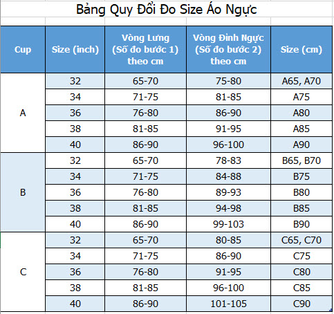 Cách đo size Áo Ngực