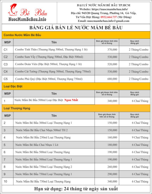 Bảng Giá Nước Mắm Cốt Cá Cơm Nguyên Chất 2024