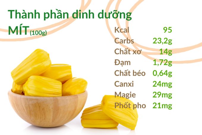 Bầu 3 tháng đầu ăn mít được không? Cách ăn mít an toàn cho thai nhi