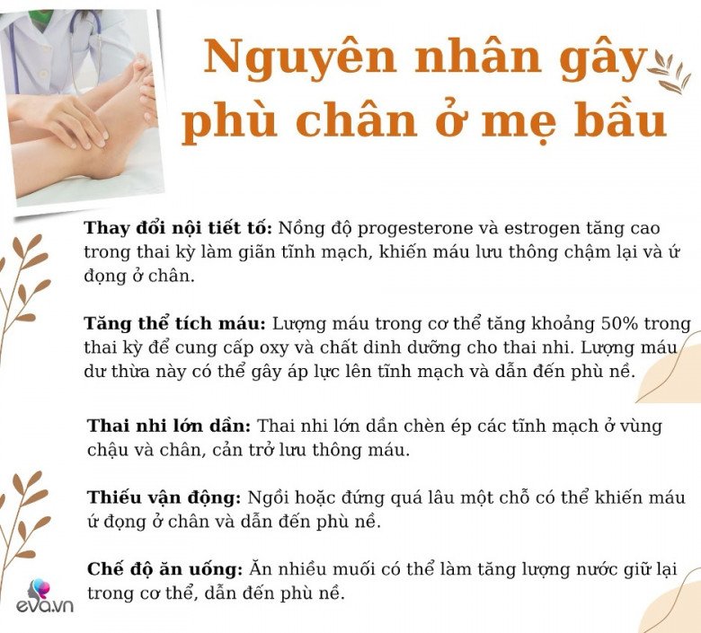 Mẹ bầu xuống máu chân bao lâu thì sinh và những dấu hiệu cảnh báo nguy hiểm