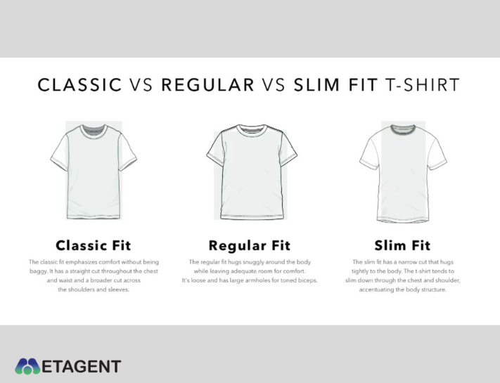 Regular Fit là gì? Một số khái niệm khác về có thể bạn chưa biết