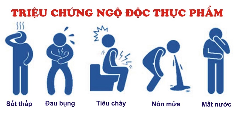 Tổng hợp những cách trị tiêu chảy tại nhà hiệu quả