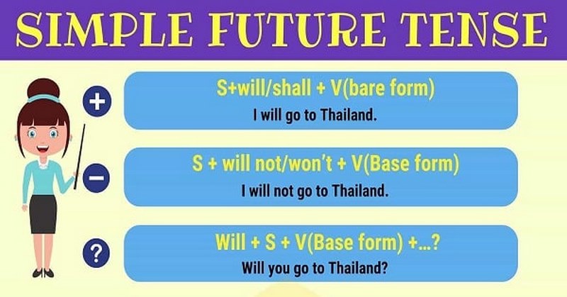 Simple là gì? So sánh hơn của simple trong tiếng Anh