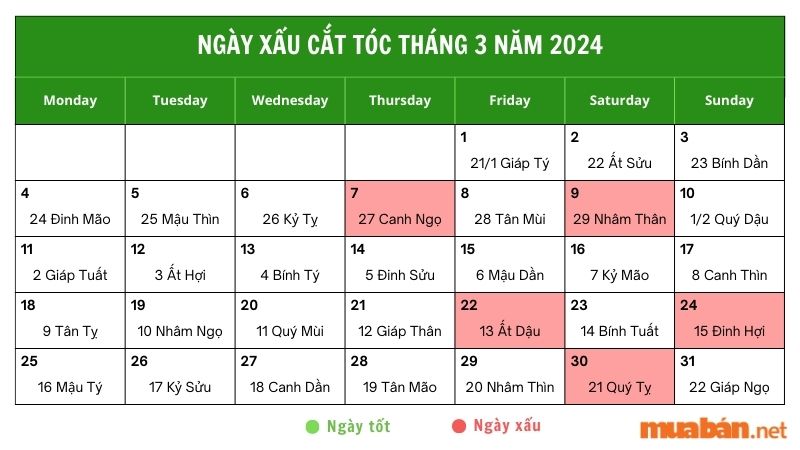 Ngày tốt cắt tóc tháng 3 năm 2024: Tài lộc hanh thông, vận mệnh khởi sắc