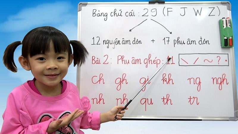 Bảng chữ cái tiếng Việt có bao nhiêu chữ theo chuẩn Bộ GDĐT