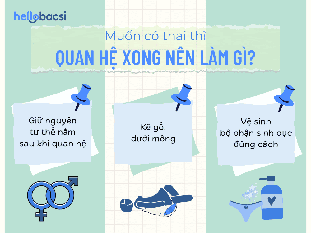 Giải đáp thắc mắc: Muốn có thai thì quan hệ xong nên làm gì?