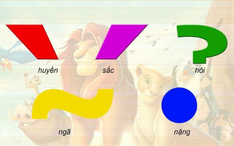 Bí quyết dạy bé học 29 chữ cái tiếng Việt nhanh chóng, hiệu quả từ A-Z