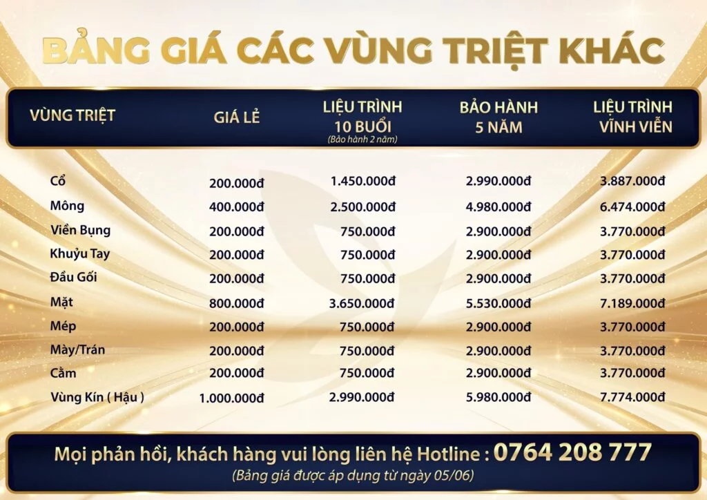 Giá triệt lông vĩnh viễn mới nhất 2024 - Địa chỉ triệt lông sạch với 1 nửa chi phí