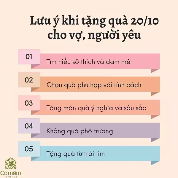 Bật mí 20+ món quà 20/10 cho người yêu, vợ độc đáo không thể bỏ qua