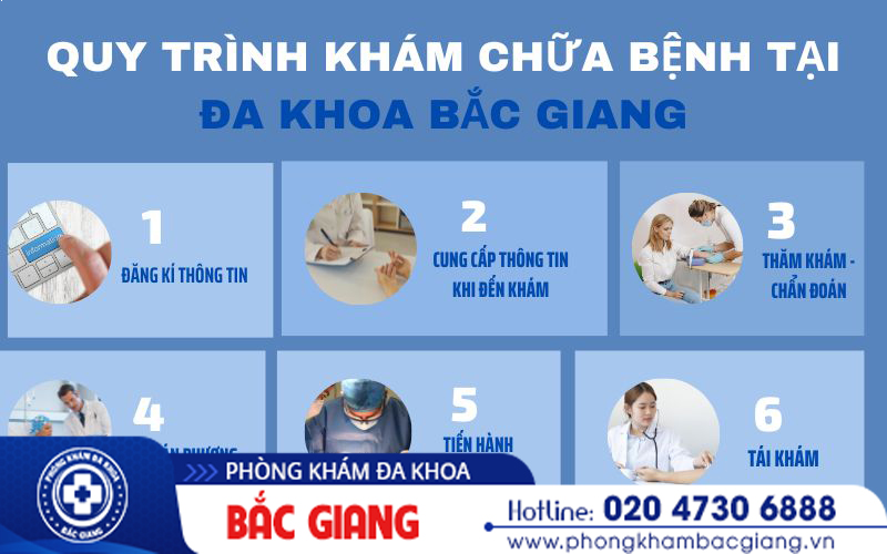 Xóc lọ là gì? Có hại không và Cách thủ dâm an toàn khoái cảm [Tư Vấn] - Welcome - PRAS