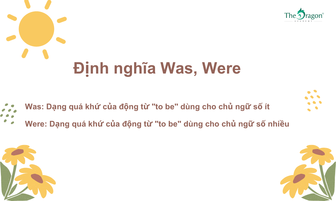 Khi nào dùng Was Were? Hướng dẫn cách dùng chính xác