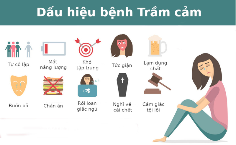 7 dấu hiệu của bệnh trầm cảm thường gặp, dễ nhận biết nhất