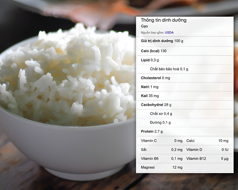 100gr cơm bao nhiêu calo? Liệu ăn cơm có tăng cân không?