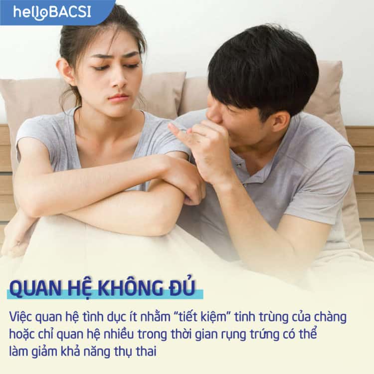 Sai lầm khó thụ thai: "Điểm mặt" 14 lỗi các cặp đôi thường mắc phải!