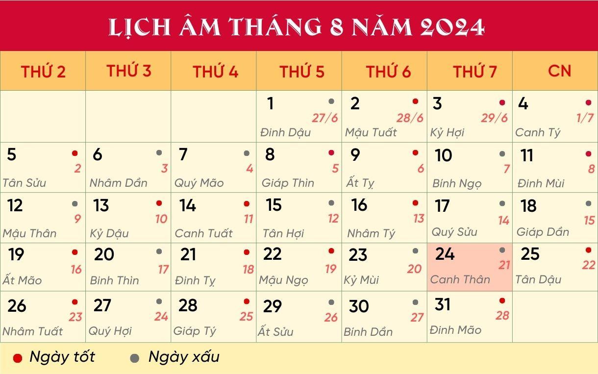 Lịch âm ngày 24/8/2024 - lịch vạn niên - xem lịch âm chính xác nhất