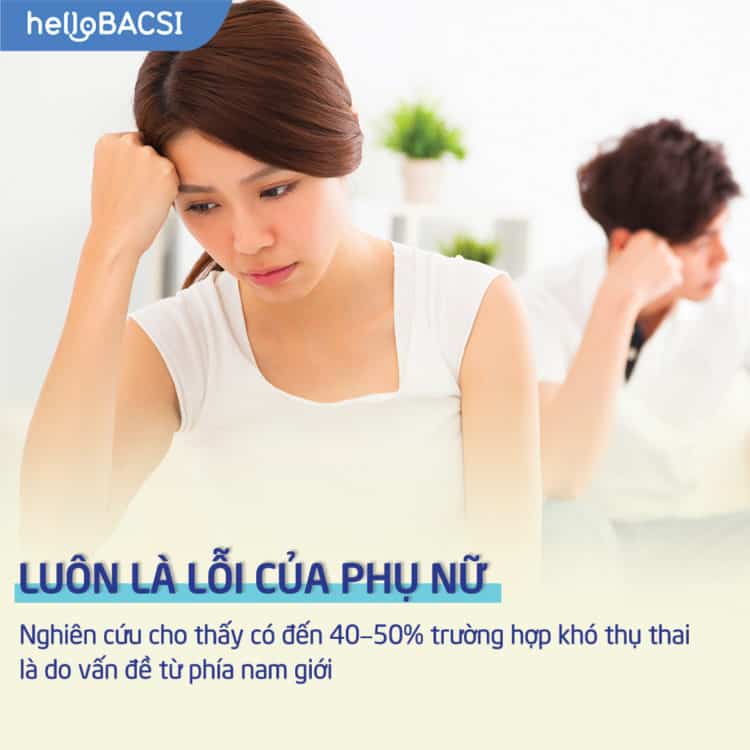 Sai lầm khó thụ thai: