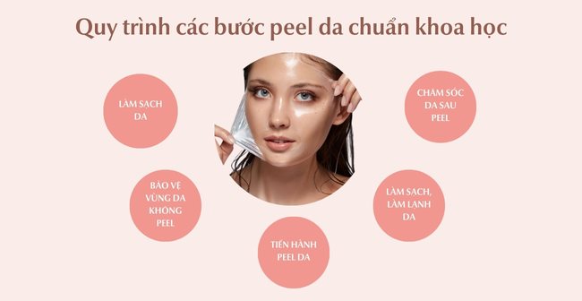 Peel Da Là Gì Có Tốt Không? Có Tác Dụng Gì Đối Với Làn Da?