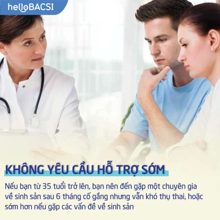 Sai lầm khó thụ thai: