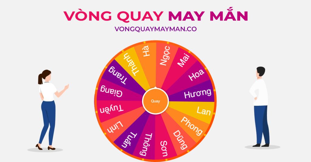 Vòng quay may mắn online