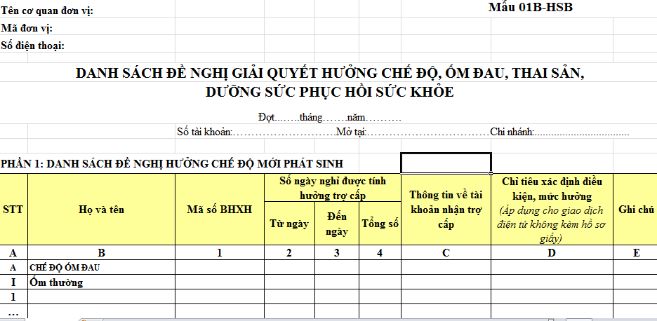 Thủ tục hưởng chế độ thai sản của người lao động 2023