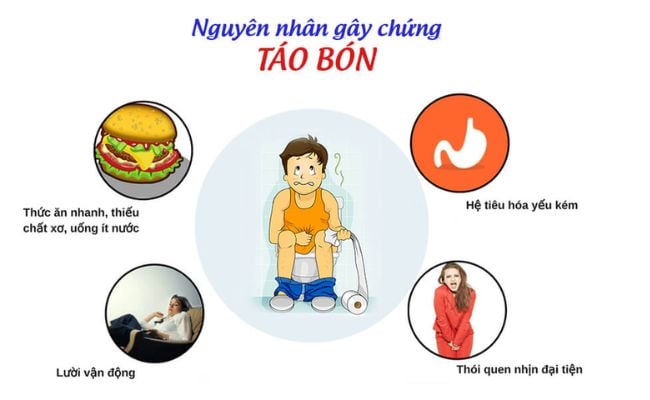 Nguyên nhân trẻ bị táo bón và cách điều trị tại nhà hiệu quả