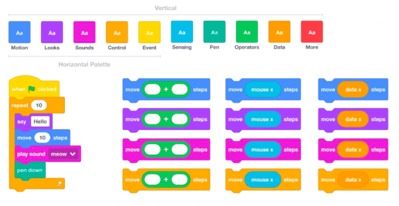 Scratch 3.29.1 Phần mềm lập trình dành cho trẻ em