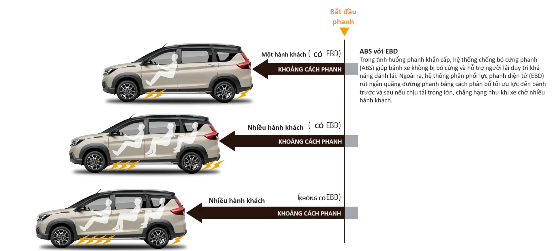 XL7 Hybrid 2024 ưu đãi 50% trước bạ kèm gói phụ kiện 5 triệu tháng 11.2024