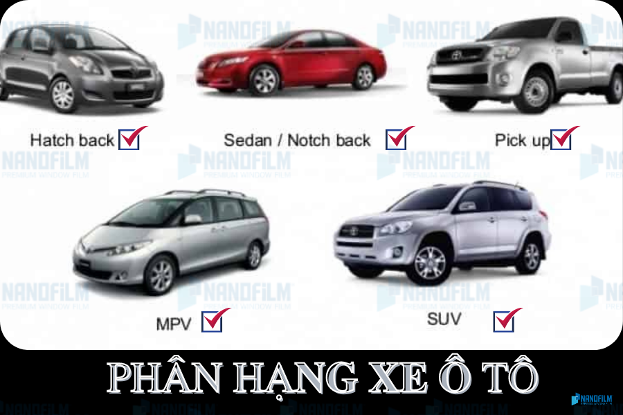 Phân hạng xe ô tô: phân khúc xe A, B, C, D là gì?