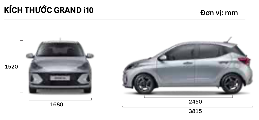 New Hyundai Grand i10