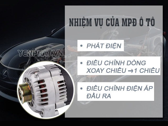 Máy phát điện ô tô là gì? Cấu tạo, chức năng