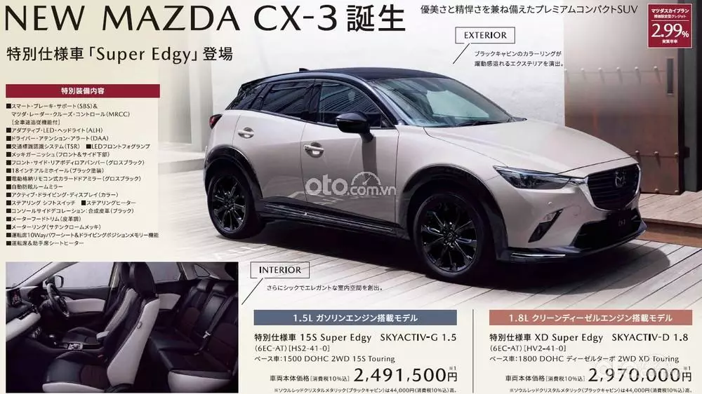 Giá xe Mazda CX-3 2024 kèm tin khuyến mại mới nhất tháng 11/2024