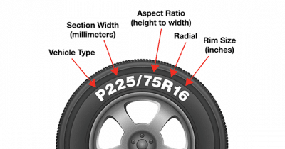 BẢNG GIÁ LỐP XE BRIDGESTONE Ô TÔ