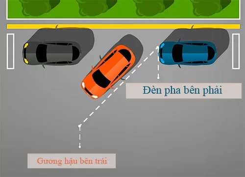 Kinh nghiệm lái xe an toàn và xử lý tốt tình huống cho tài xế | anycar.vn