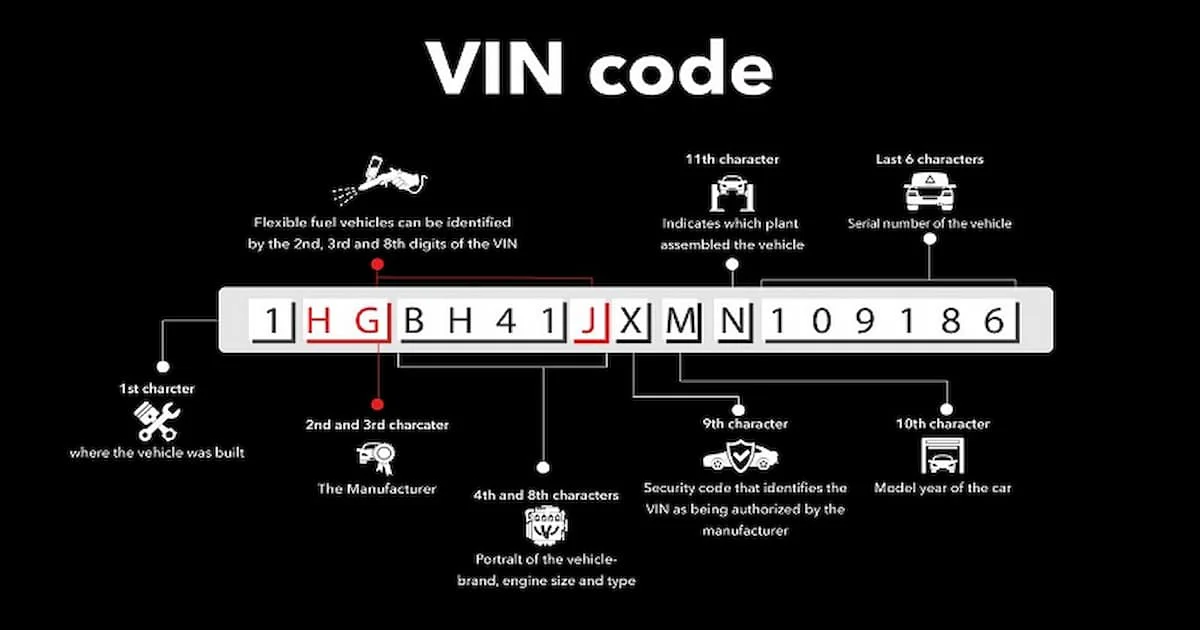 Số VIN ô tô: Giải mã 17 ký tự đặc biệt của số khung trên ô tô