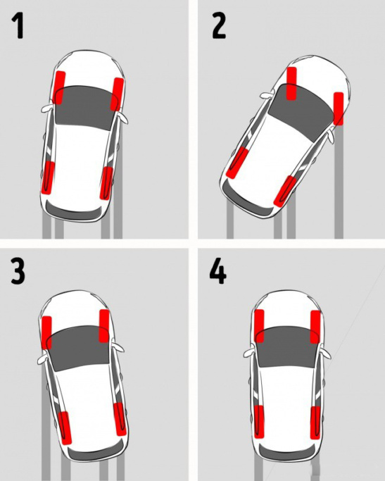 Drift Là Gì? Kỹ Thuật Drift Xe ÔTô Điêu Luyện | anycar.vn