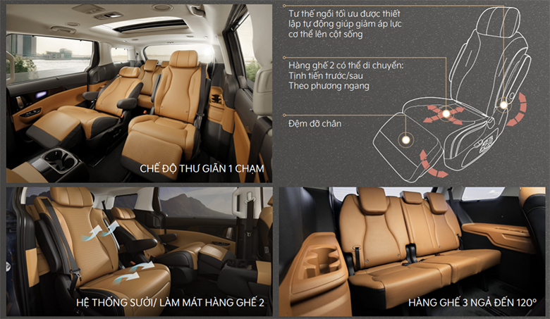 Giá xe KIA Carnival 2023 kèm Thông Số & Hình Ảnh (11/2024) | anycar.vn