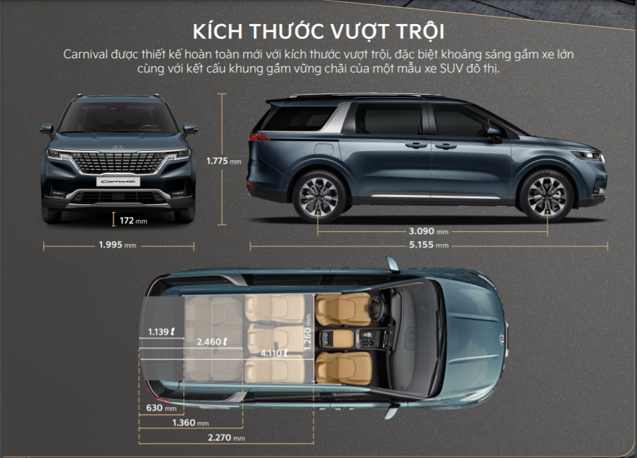 Giá xe KIA Carnival 2023 kèm Thông Số & Hình Ảnh (11/2024) | anycar.vn