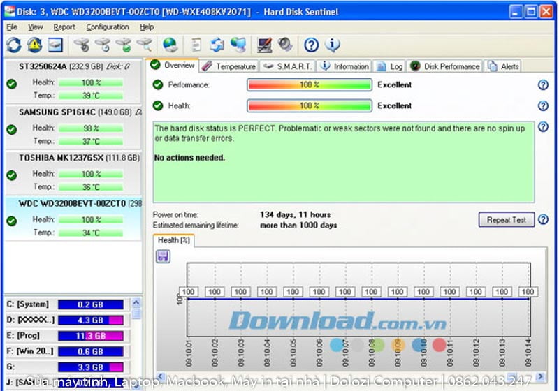 Cài Win Bằng USB: Hướng Dẫn Cài Win 7/8.1/10 từ A - Z