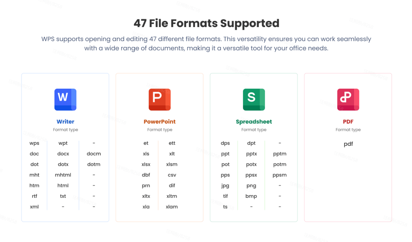 How to Crack Microsoft Office 365 Free [Free Product Key]