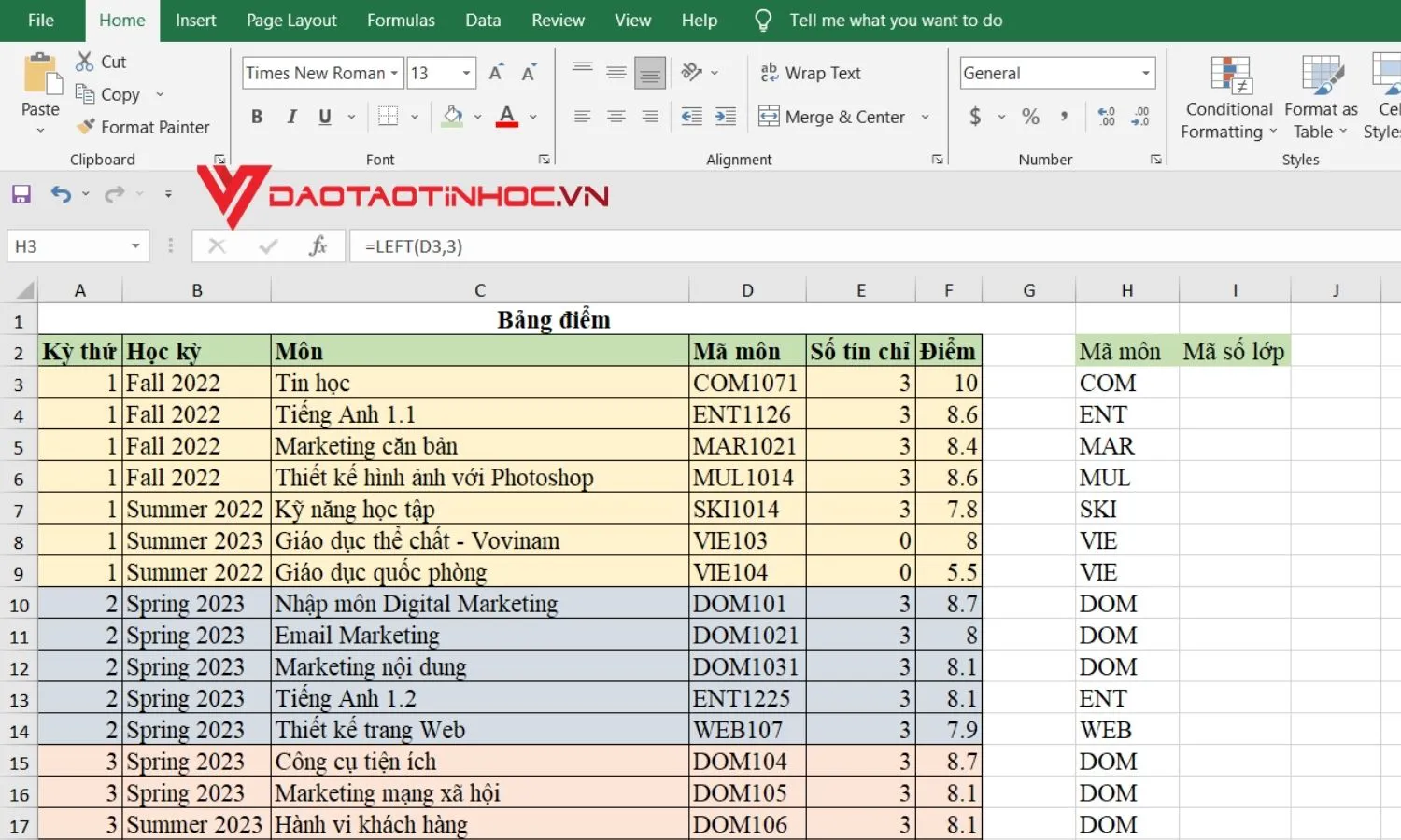 Các hàm lấy ký tự trong Excel cực dễ dàng mà bạn cần biết