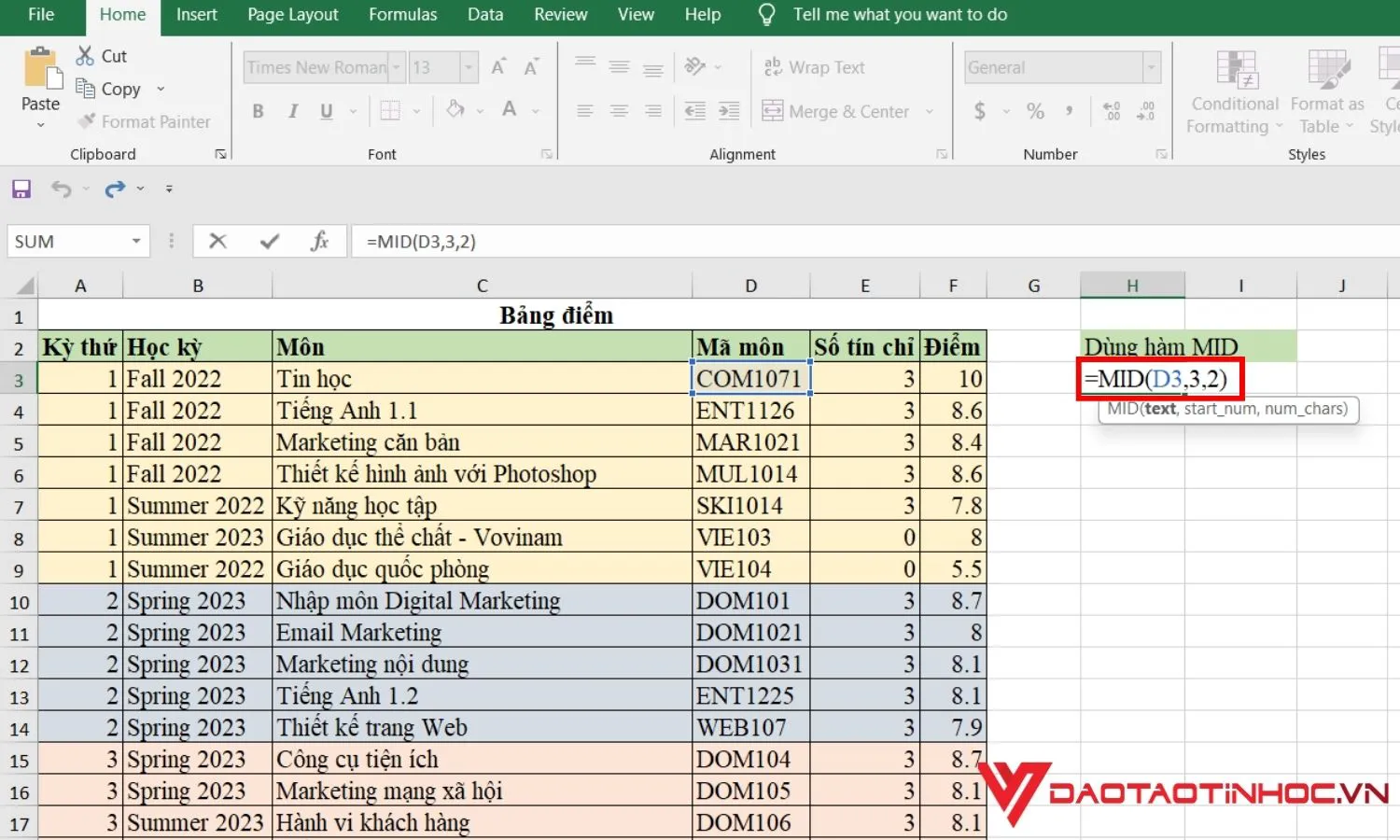 Các hàm lấy ký tự trong Excel cực dễ dàng mà bạn cần biết