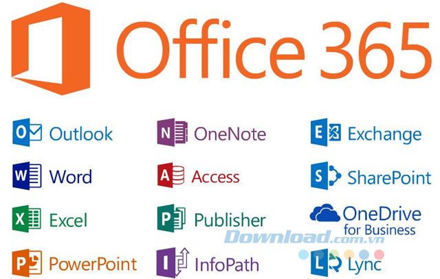 Microsoft Office 365 Professional Plus Bộ ứng dụng văn phòng tích hợp đám mây