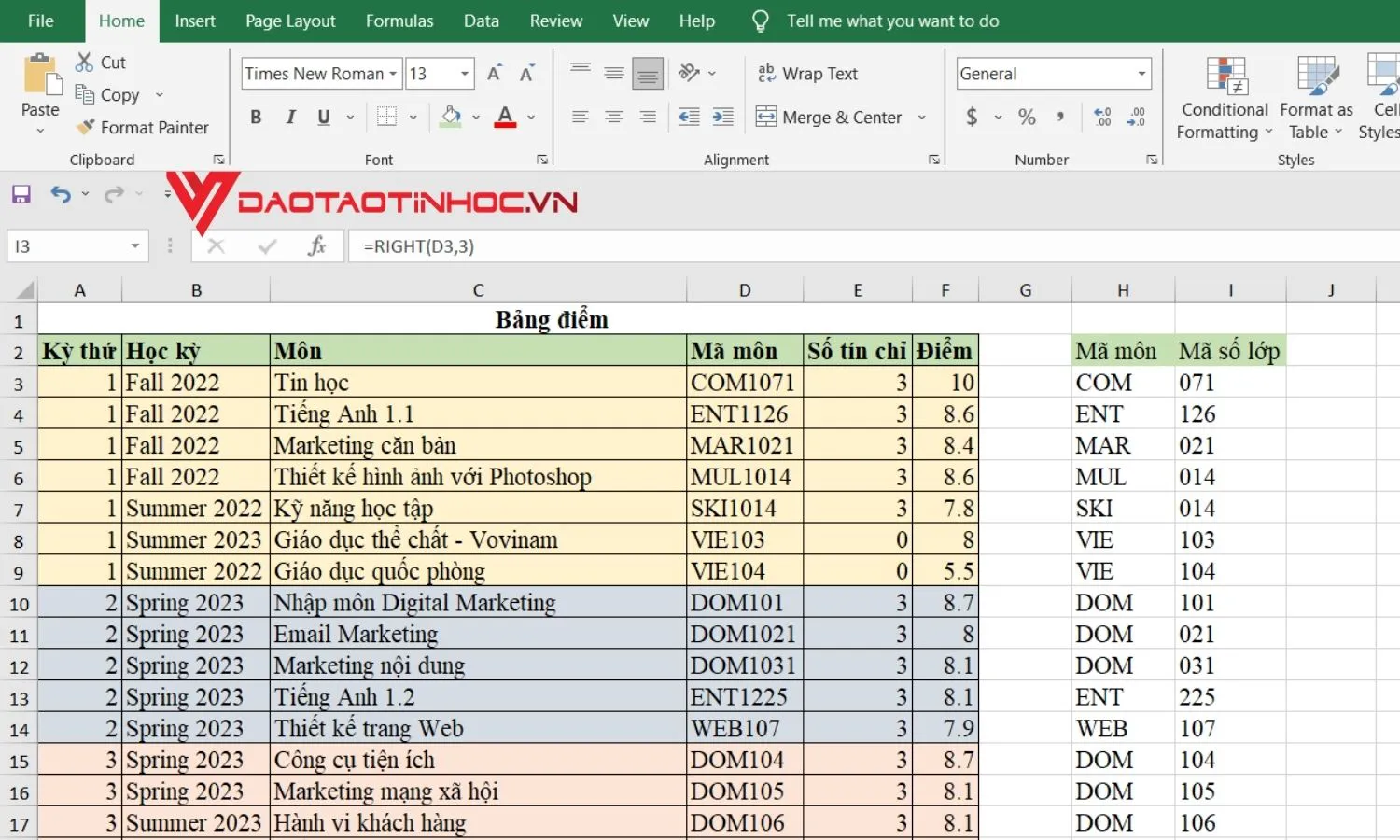 Các hàm lấy ký tự trong Excel cực dễ dàng mà bạn cần biết