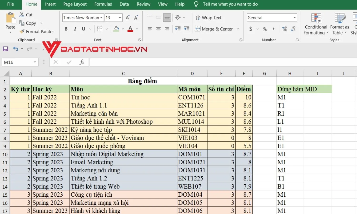 Các hàm lấy ký tự trong Excel cực dễ dàng mà bạn cần biết