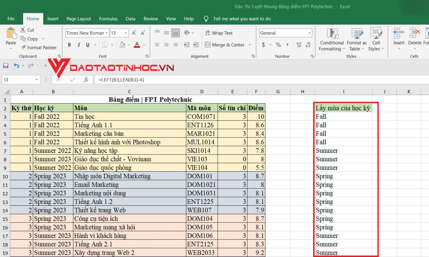 Các hàm lấy ký tự trong Excel cực dễ dàng mà bạn cần biết